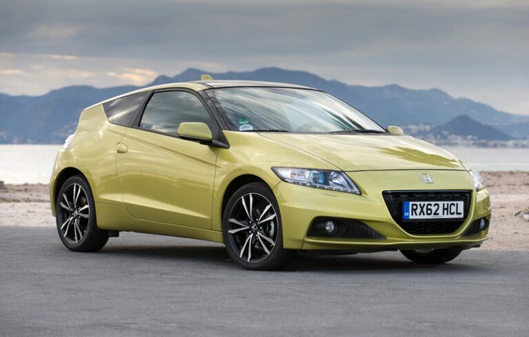 2027 Honda CR-Z Review