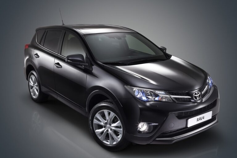 2027 Toyota RAV4 European Version Configurations