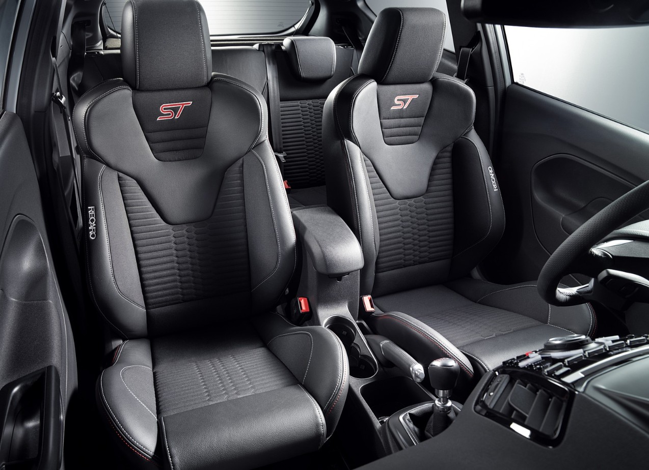 2027 Ford Fiesta ST200 Price